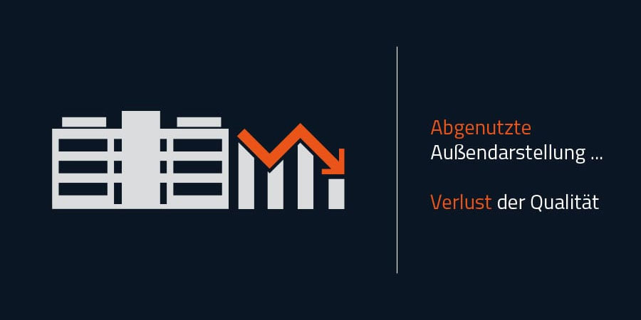Infografik: ein Gebäude neben einem fallenden Balkendiagramm – eine abgenutzte Außendarstellung führt zum Verlust wahrgenommener Qualität
